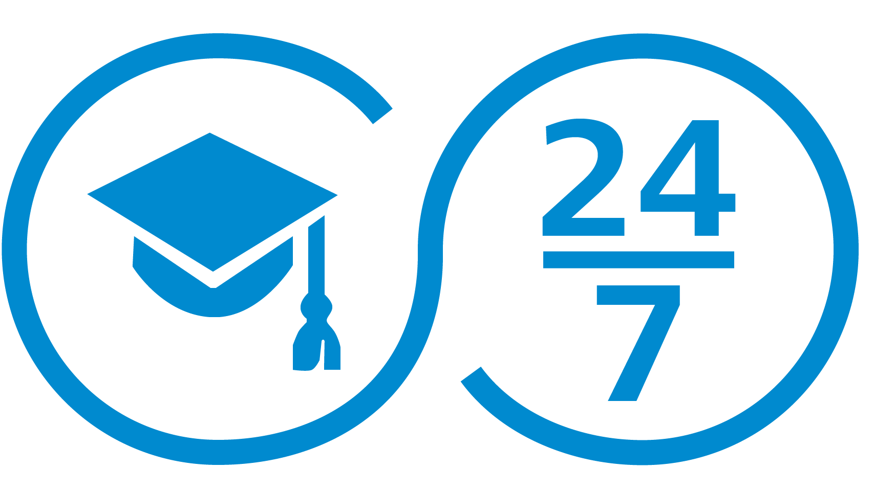 Powiększ swoją wiedzę dzięki szkoleniom e-learningowym
