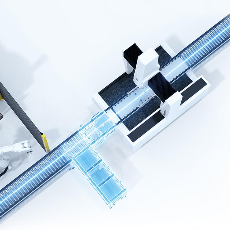 Automation & Integration
