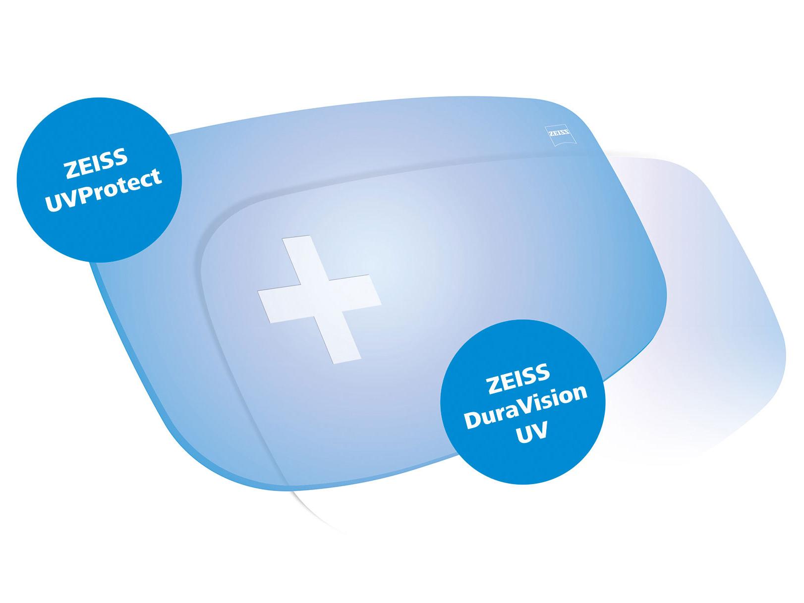Wszystkie soczewki ZEISS są standardowo wyposażone w ochronę przed promieniowaniem UV ze wszystkich stron. Grafika przedstawia dwa rozwiązania.