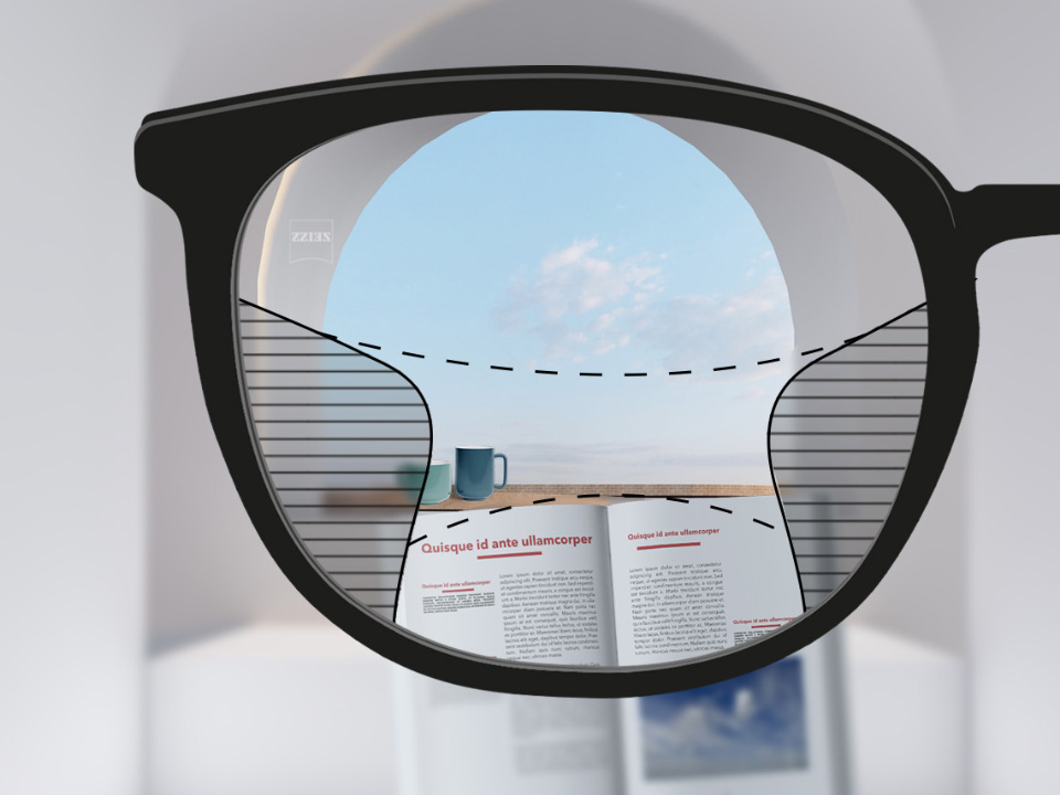 Schematyczna ilustracja punktu widzenia przez soczewkę ZEISS Progressive Light 2, przedstawiająca stosunkowo szerokie pola widzenia w bliży (książka) i dali (niebo) oraz łagodne przejścia pomiędzy strefami rozmycia.